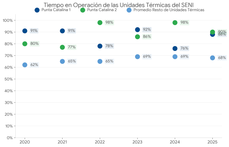 Code_Generated_Image (1)
