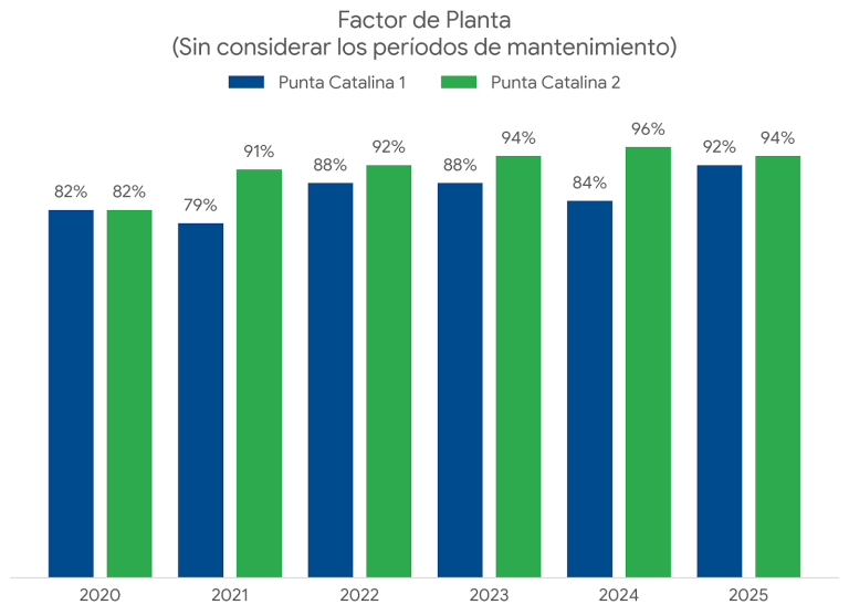 Code_Generated_Image (2)