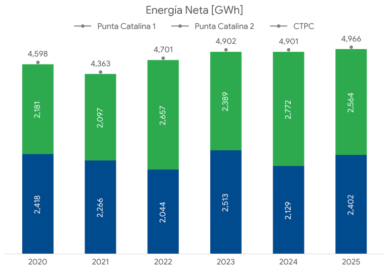 Code_Generated_Image (3)